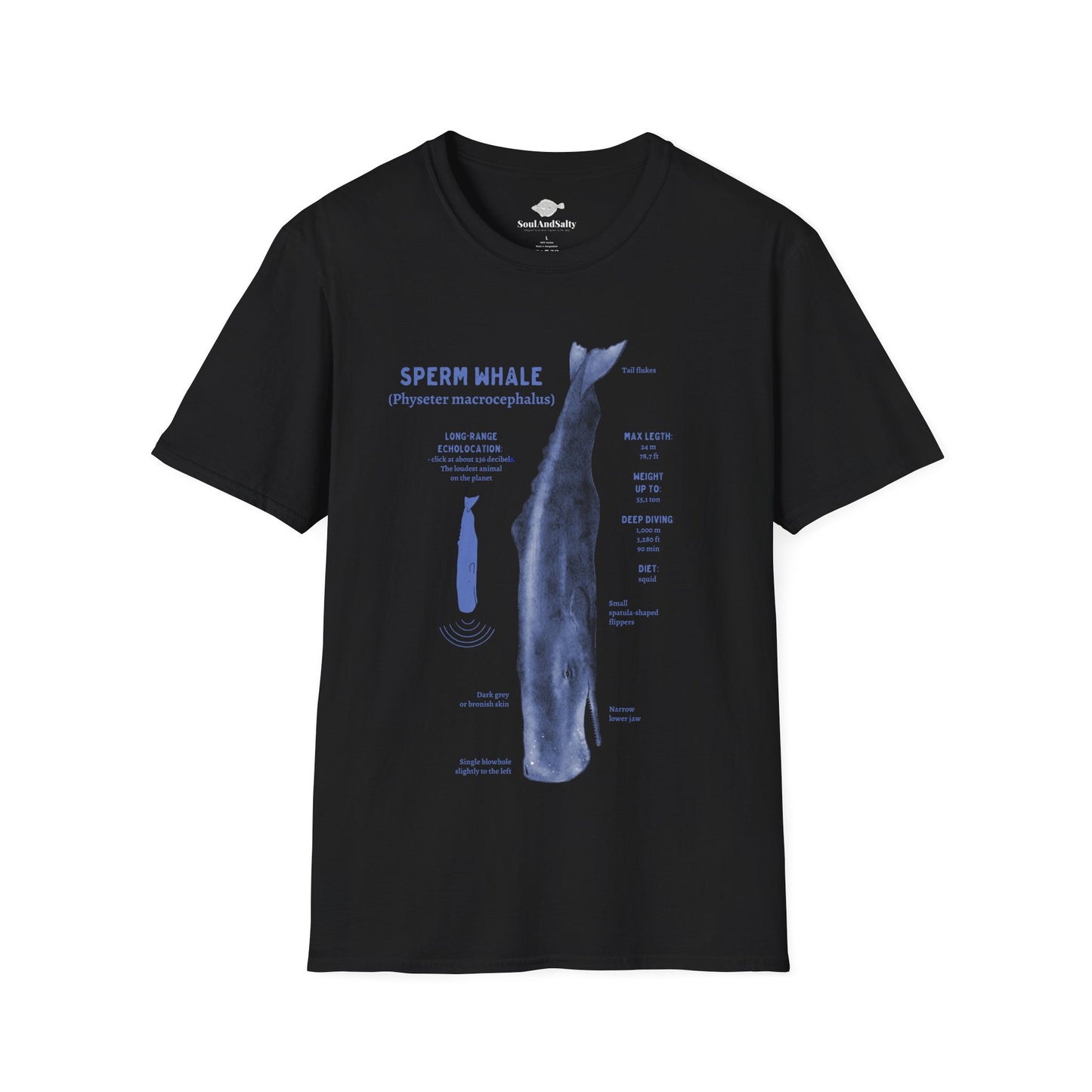 Blue Spearm Whale Diagram Tee