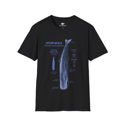 Blue Spearm Whale Diagram Tee