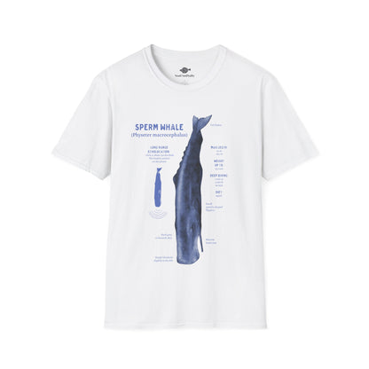 Blue Spearm Whale Diagram Tee