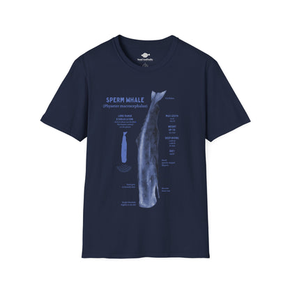 Blue Spearm Whale Diagram Tee
