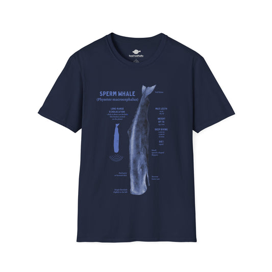 Blue Spearm Whale Diagram Tee