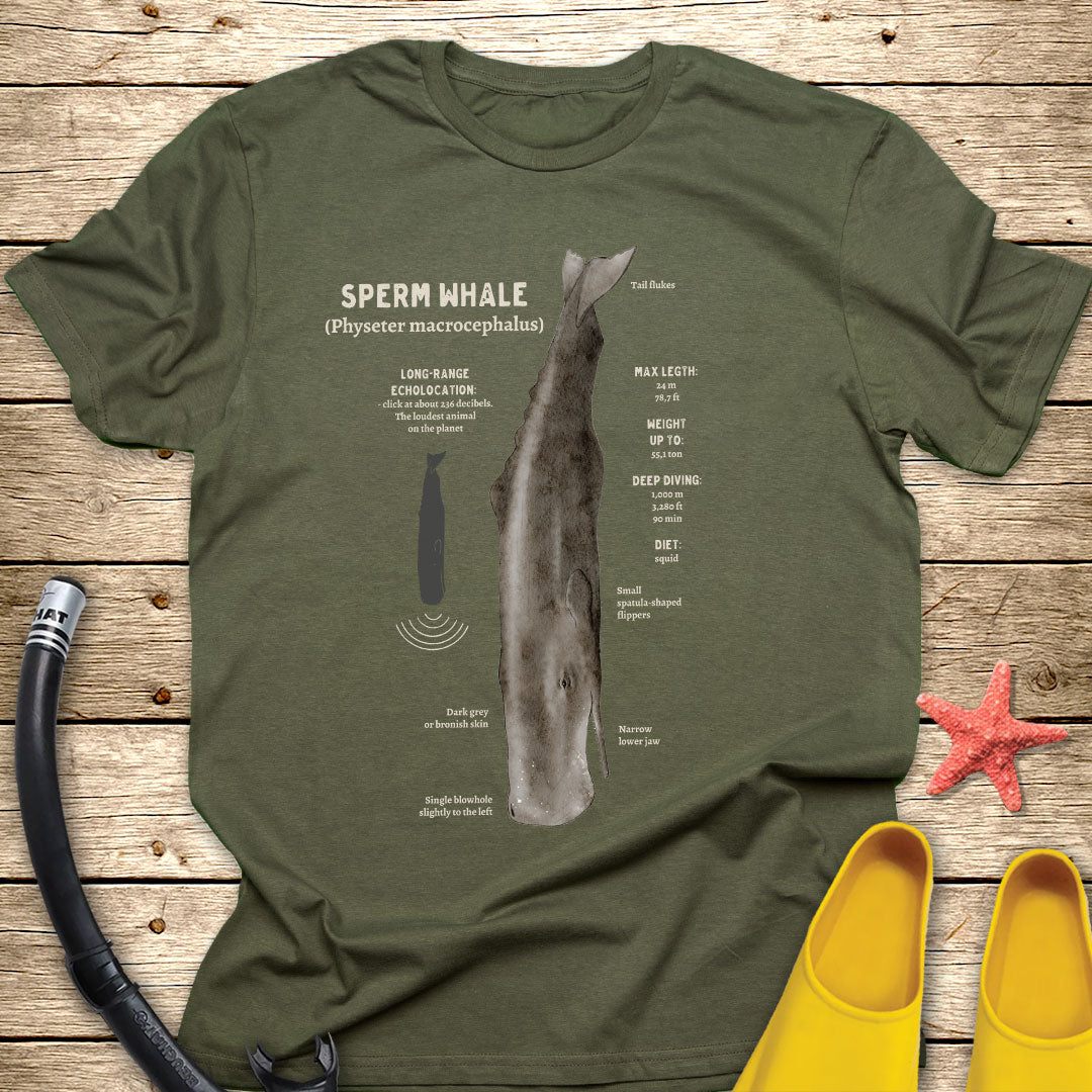 Spearm Whale Diagram Tee