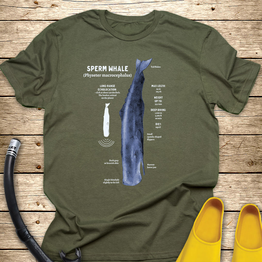 Blue Spearm Whale Diagram Tee