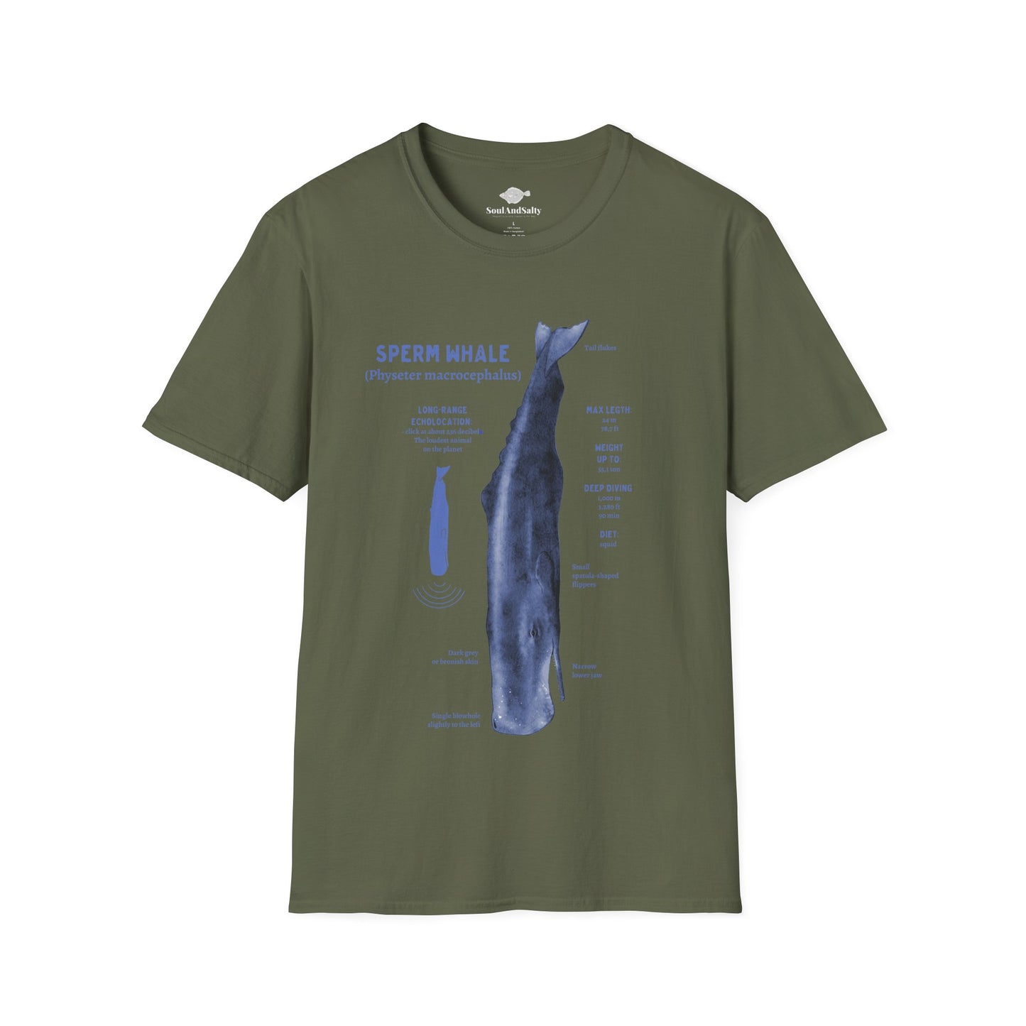 Blue Spearm Whale Diagram Tee