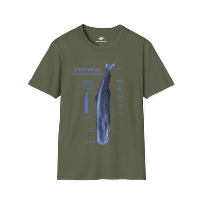 Blue Spearm Whale Diagram Tee