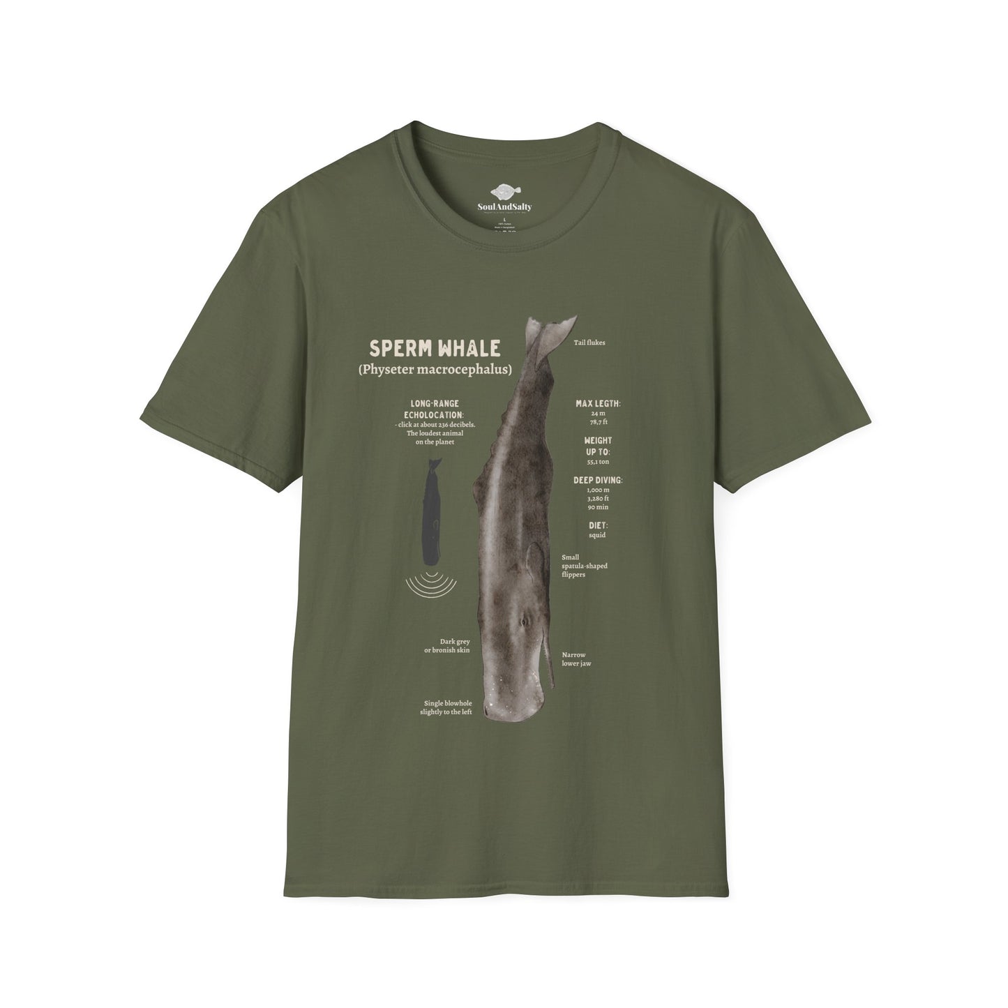 Spearm Whale Diagram Tee