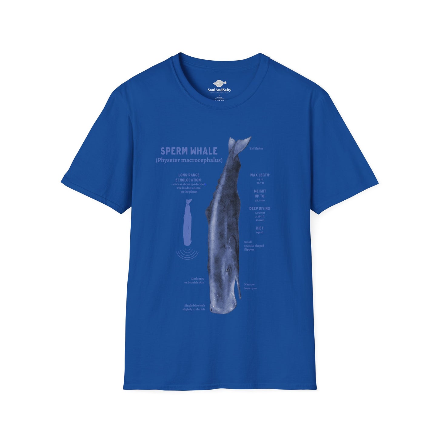 Blue Spearm Whale Diagram Tee